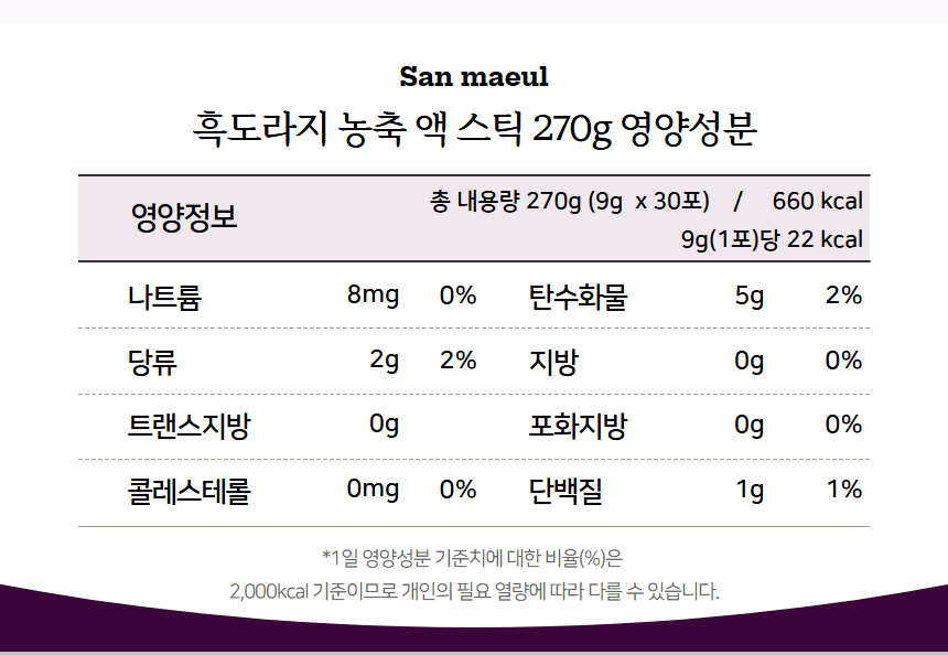 제품별 성분표기 10.jpg